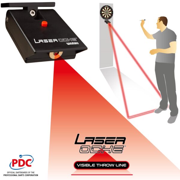 Laser kastlína