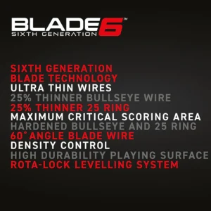 Blade Single Core Píluspjald - Image 7