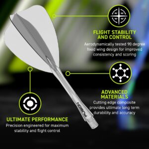 Fusion arrow glær - Image 4