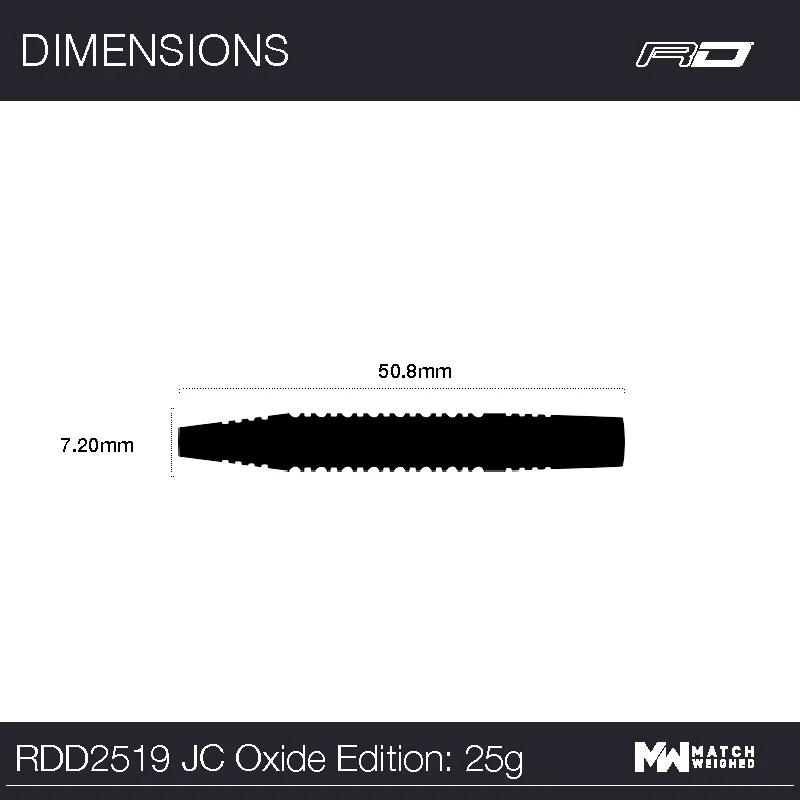 Jonny "The Ferret" Clayton - Oixide pílusett - Image 2