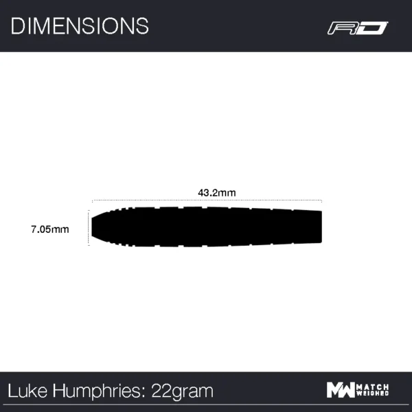 Luke Humphries TX 1