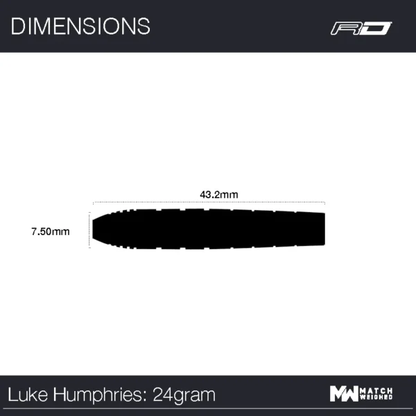 Luke Humphries TX 1