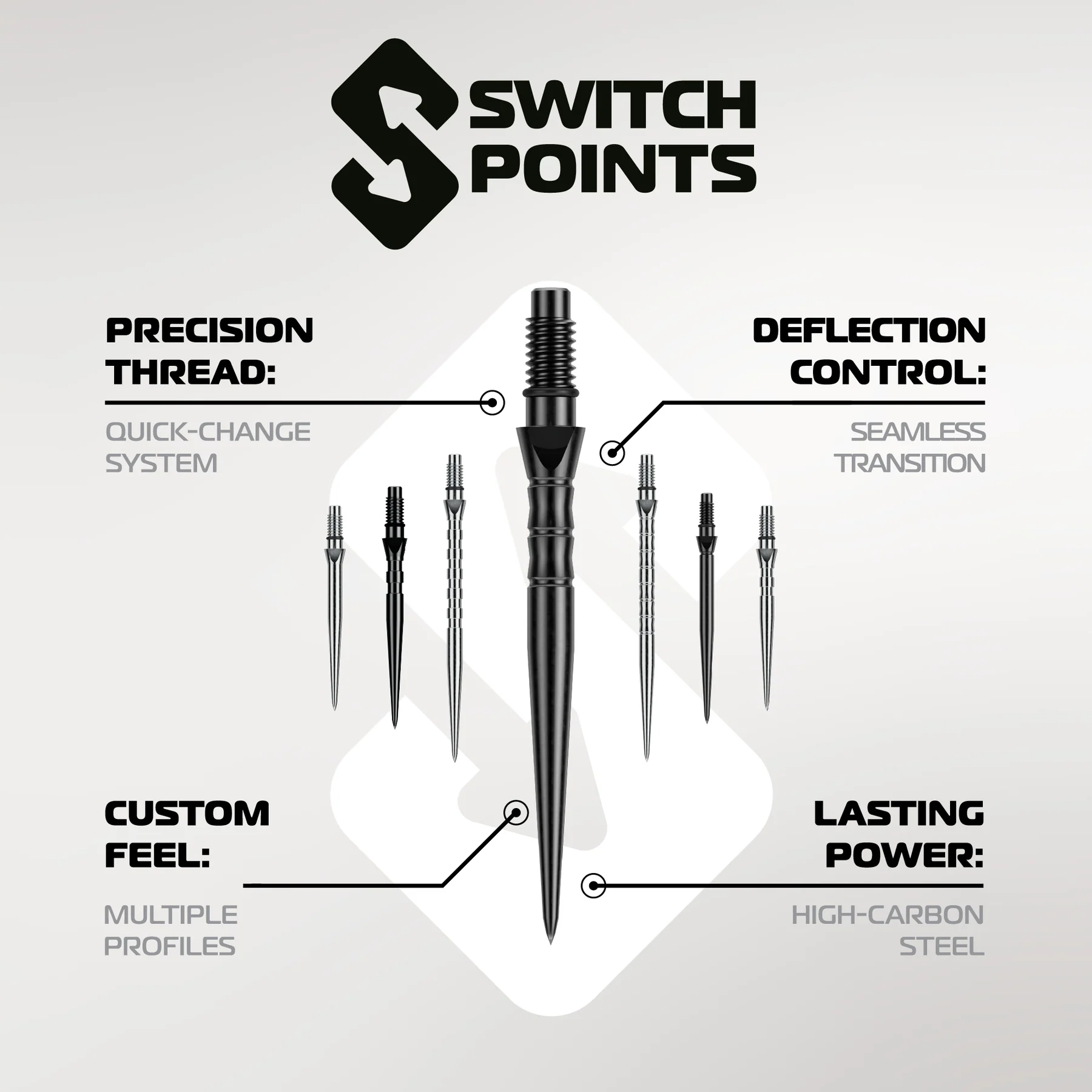 Skiptanlegir Oddar (Switch Points) - Sléttir Svartir - Image 2